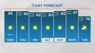 Wednesday 12PM Weather Update: Nice weather continues, Milton makes landfall in Florida tonight