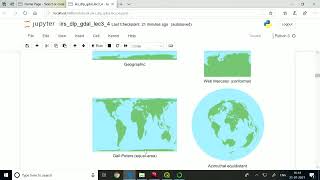 Reading and Visualizing Raster data System Shri Ravi Bhandari