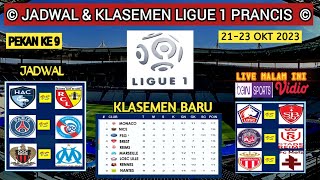 Jadwal Lengkap Liga Prancis Pekan 9 ~PSG Vs Strasbourg~ Klasemen Terbaru~Ligue 1 Prancis 2023/2024