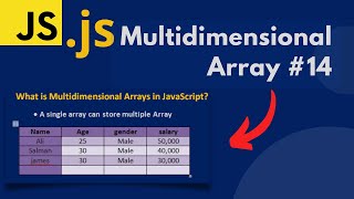 Multidimensional Array in JavaScript Urdu / Hindi | lecture 14