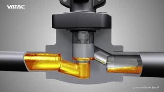 VATAC FORGED GLOBE VALVE