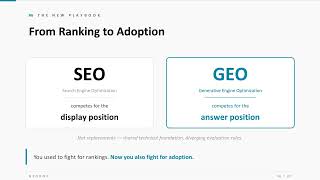 Zero-Click Search: Why Rankings No Longer Mean Clicks | GEO Course L01