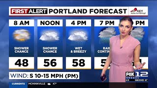 Saturday morning weather forecast (2/22)