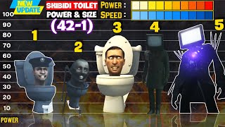 Skibidi Toilet 42-1 ALL Characters Power & Size Comparison | Skibidi Toilet 1-42 ALL Seasons