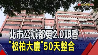 北市公辦都更2.0首案！海砂屋\