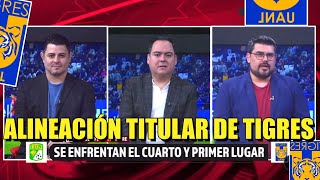 🔥✅ Alineación TITULAR de Tigres vs León con las 5 BAJAS 🔥