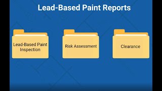 Lead-Based Paint Report Highlights