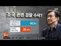 다시보는 모닝와이드｜ 9 13 금 문 대통령 국정운영 여론조사 결과 sbs