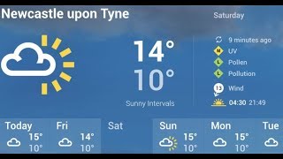 Using Weather API in Python in 6 Lines of Code | OpenWeatherMap API