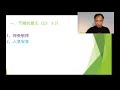 周六晚查经【利未记 23章 】 基督教 prato华人教会（13 11 2021）