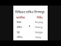 আমাৰ মিচিং বাকা