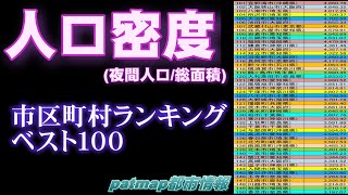 人口密度　全国市町村ランキングトップ100