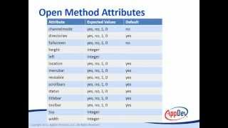 JavaScript 1.8 tutorial: Objects -- Working with Windows
