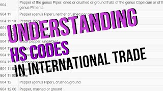 HS Codes Explained: What They Are and How to Use Them in International Trade #HSCodes