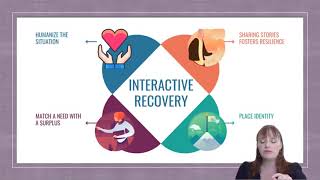 2020 Wildland Fire Conference Keynote: Interactive approaches to Wildfire Preparedness & Recovery