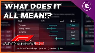 How To NAIL Your Setups! F1 Manager Setup Guide