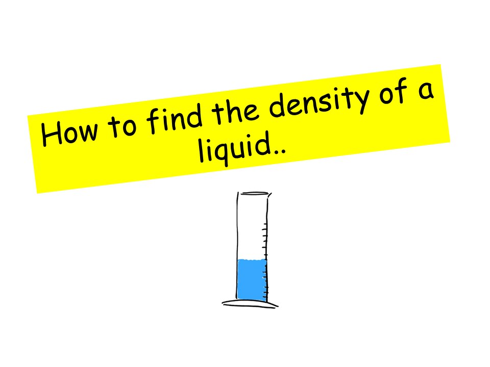 Density Of Liquids Lab