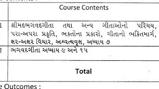 SANKRUT VACunit-1Part2શ્રીમદભગવદગીતાઓનોપરિચય,ભકતોનાપ્રકારો,ભકિતમાર્ગ,અક્ષરવિચાર,અશ્વત્થવૃક્ષ,અધ્યાય૭