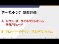 グリーンチャンネルの調教と競馬エイトを見て競馬予想 皐月賞　アンタレスs　アーリントンc