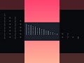 #Shorts 🔥 Java Pattern Program Print Numbers & Star's Using for loop.