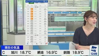 【高山奈々】もうっ！！😠【おこなな】　2021年10月3日(日)コーヒータイム