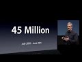 apple iphone 4s october 4 2011 keynote full let s talk iphone