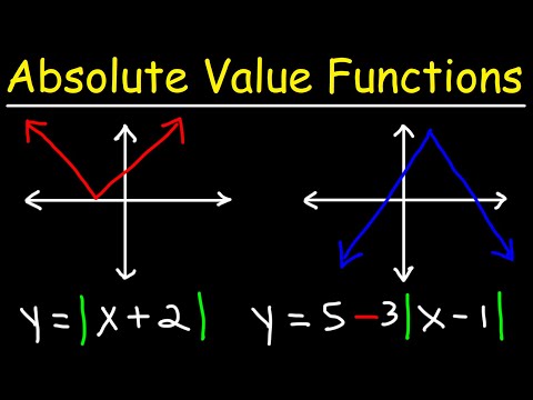 How do you graph an absolute value equation?