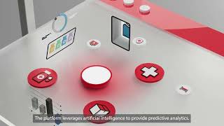 The Cardinal Health™ InteLogix™ Platform