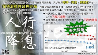 《楊世光在金錢爆》20200420油市屠牛刀 人行倚天劍? 降息vs.數字貨幣