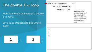 Intro Python- Nested Control Structures