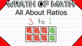 What are Ratios? (and How to Use Them)