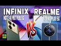 INFINIX NOTE 40 PRO PLUS 5G VS REALME 12 PRO PLUS 5G - FULL COMPARISON | DISPLAY | PRICE | CAMERA