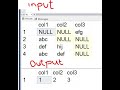 Null values count scenario Q&A in SQL