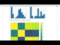 IRIS Flower Classification using SKLEARN DecisionTree Classifier with Monte Carlo Cross Validation