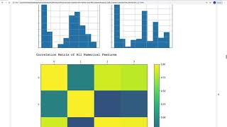 IRIS Flower Classification using SKLEARN DecisionTree Classifier with Monte Carlo Cross Validation