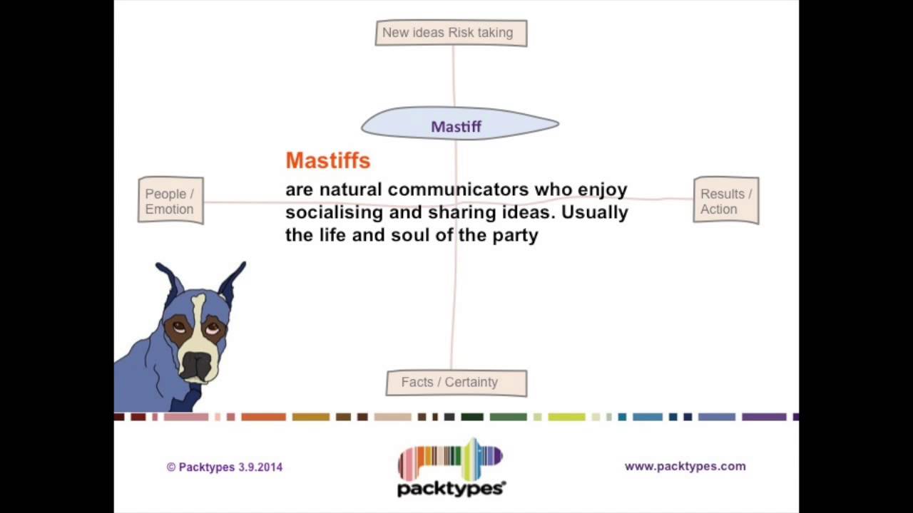 Packtypes Play Youtube