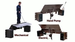 Vestil Edge-O-Dock Dock Leveler Mechanical to Electric Conversion Kit Model# FM-PE