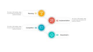 Program Evaluation Process PowerPoint Presentation Template