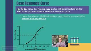 AP Environmental Science 8.12 and 8.13 - LD50 and Dose Response Curves