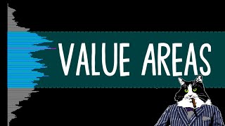 Understanding value areas