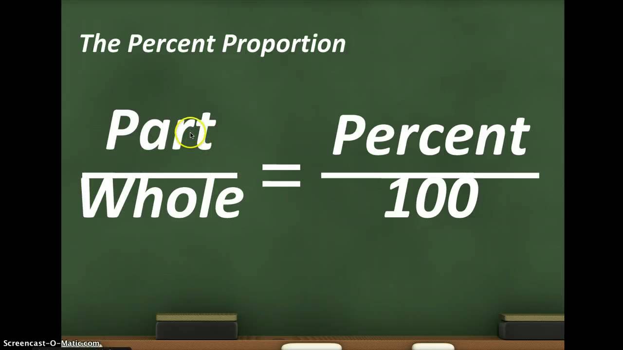 Percent Proportion Live Worksheet