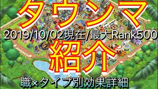 【白猫】新タウンマできたから効果を超詳細に紹介してみる【Rank500時点タウンマ】