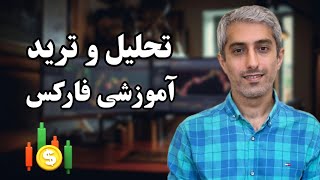 تحلیل و ترید فارکس سه شنبه - ۷ اسفند ۱۴۰۳