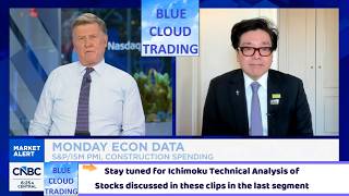 TOM LEE IS ULTRA BULLISH ON THIS MARKET!!! (June 1st)