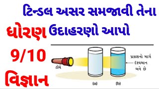 || ટિન્ડલ અસર સમજાવી તેના ઉદાહરણો આપો ||