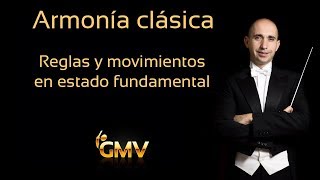 Reglas y movimientos en estado fundamental