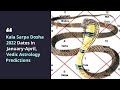 Kala Sarpa Dosha 2022 Dates, Effects in Vedic Astrology