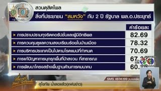 เรื่องเล่าเสาร์-อาทิตย์ ดุสิตโพลเผยปชช.ส่วนใหญ่ชอบผลงานปราบโกงของรัฐบาลมากสุด  (18ก.ย.59)