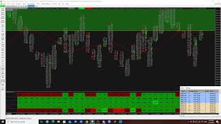 ES DOM trading (ASIA open) 2025/01/10