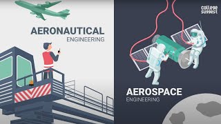 Aeronautical vs Aerospace Engineering 2020 | Best Colleges | Job Trends | Salary Trends | Recruiters